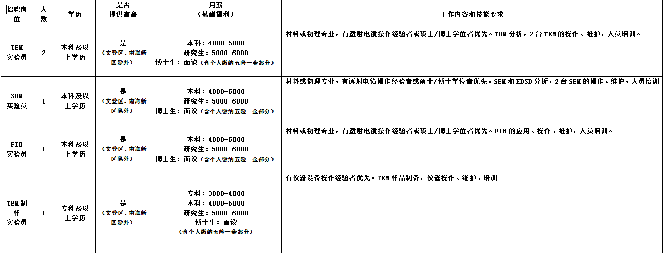 藍谷材料.png