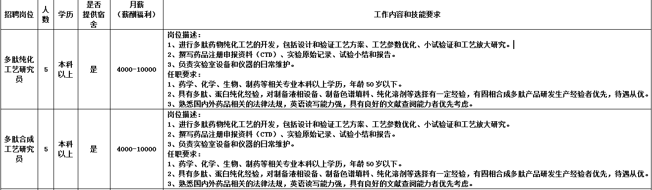 潤輝生物1.png