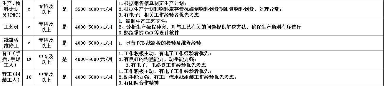匯科2.png