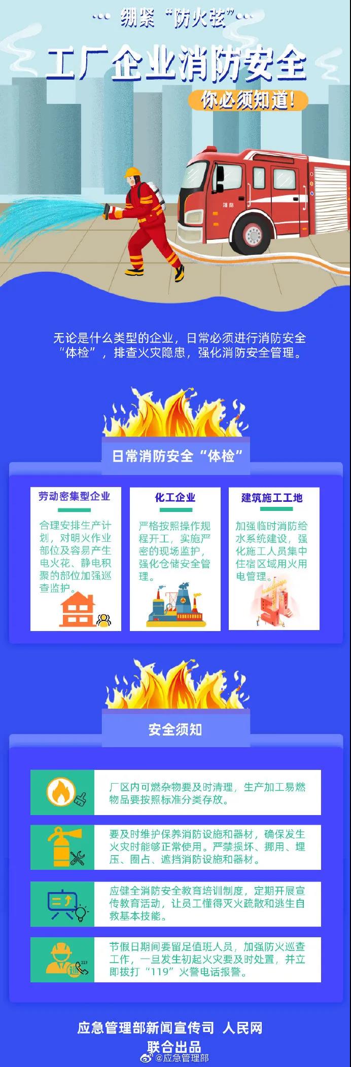 企業(yè)消防.jpg